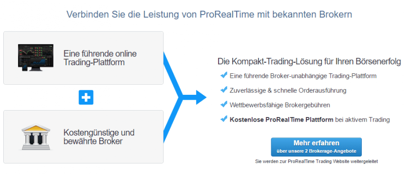 ProRealTime - Trading